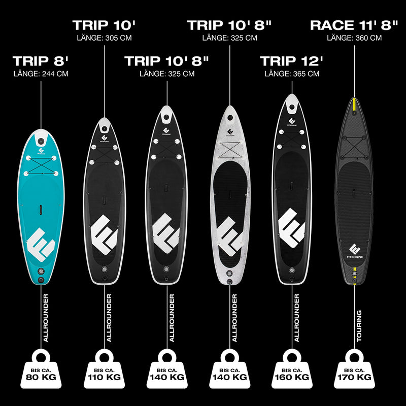 Race SUP-Board Set (Touring) – 11‘8“ inkl. Kajaksitz